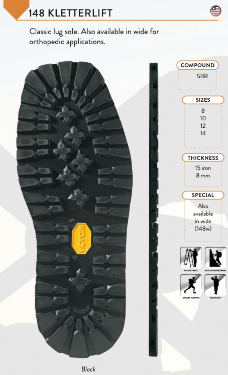 Vibram Rubber Birkenstock Resole (Heavy-Duty Upgrade)