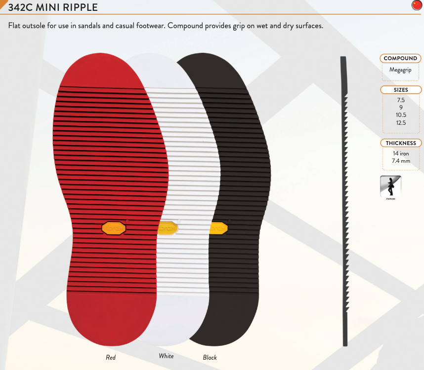 Vibram Rubber Birkenstock Resole (Heavy-Duty Upgrade)