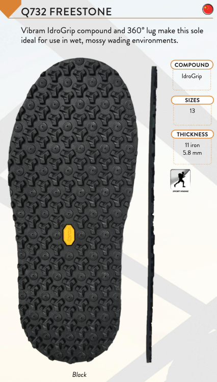 Vibram Rubber Birkenstock Resole (Heavy-Duty Upgrade)