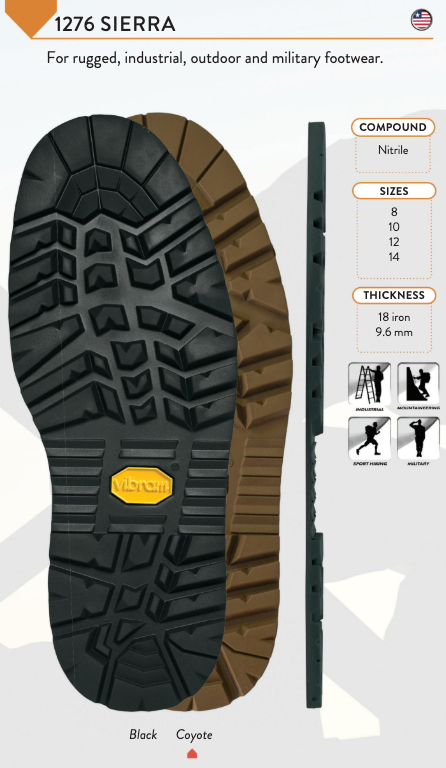 Vibram Rubber Birkenstock Resole (Heavy-Duty Upgrade)