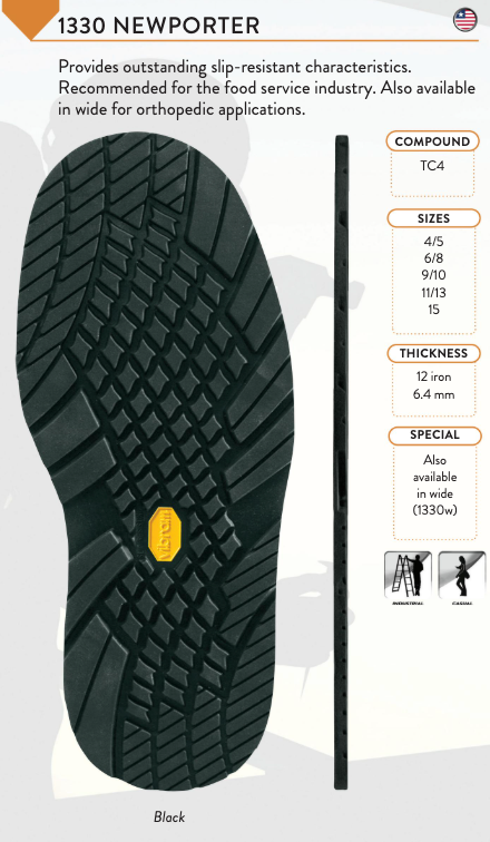 Vibram Rubber Birkenstock Resole (Heavy-Duty Upgrade)