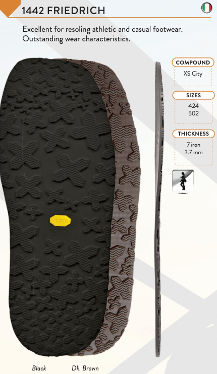 Vibram Rubber Birkenstock Resole (Heavy-Duty Upgrade)